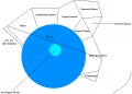 Thumbnail for version as of 20:20, 12 August 2008